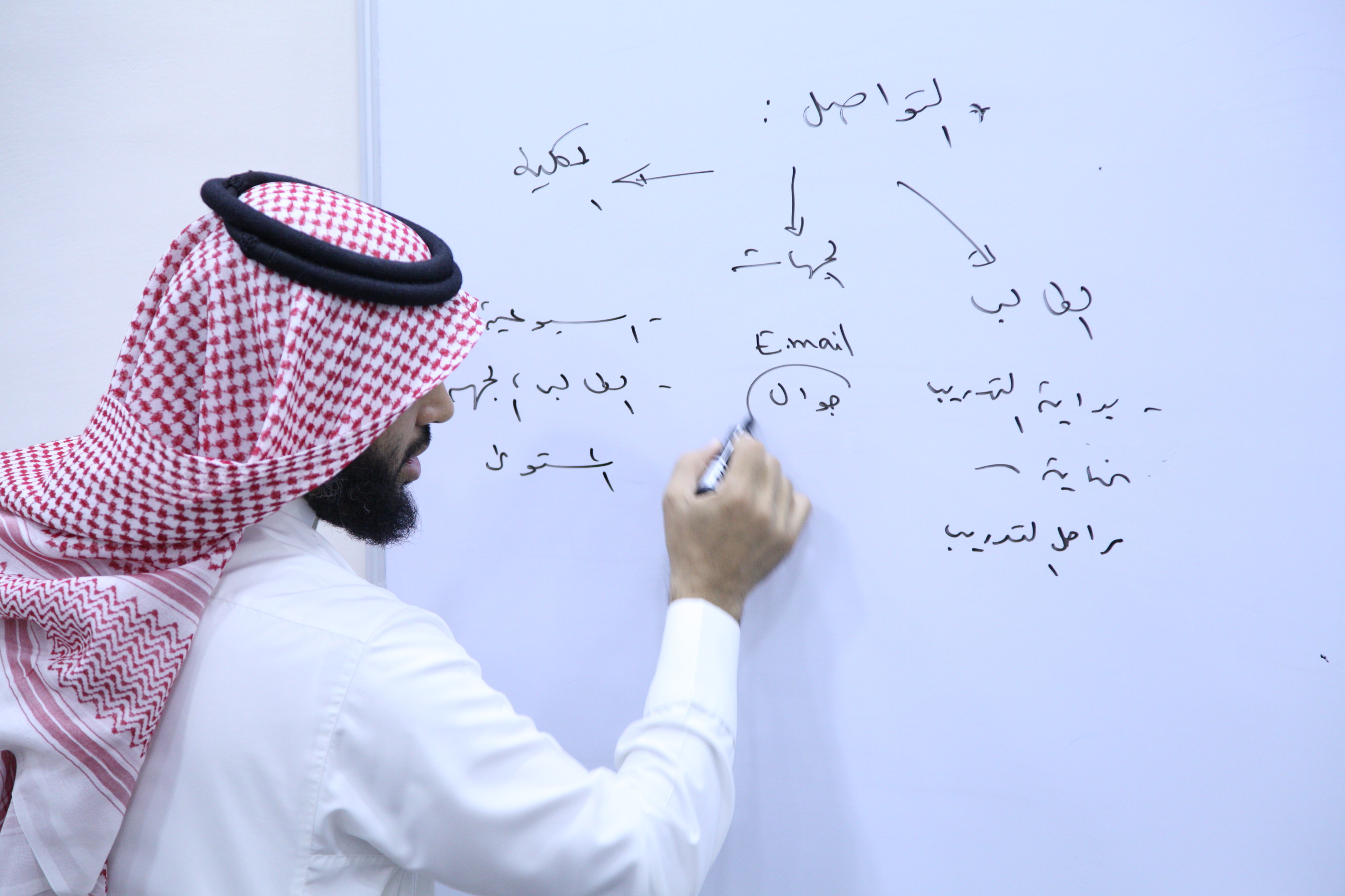 هل أنت جاهز للعودة إلى العمل؟