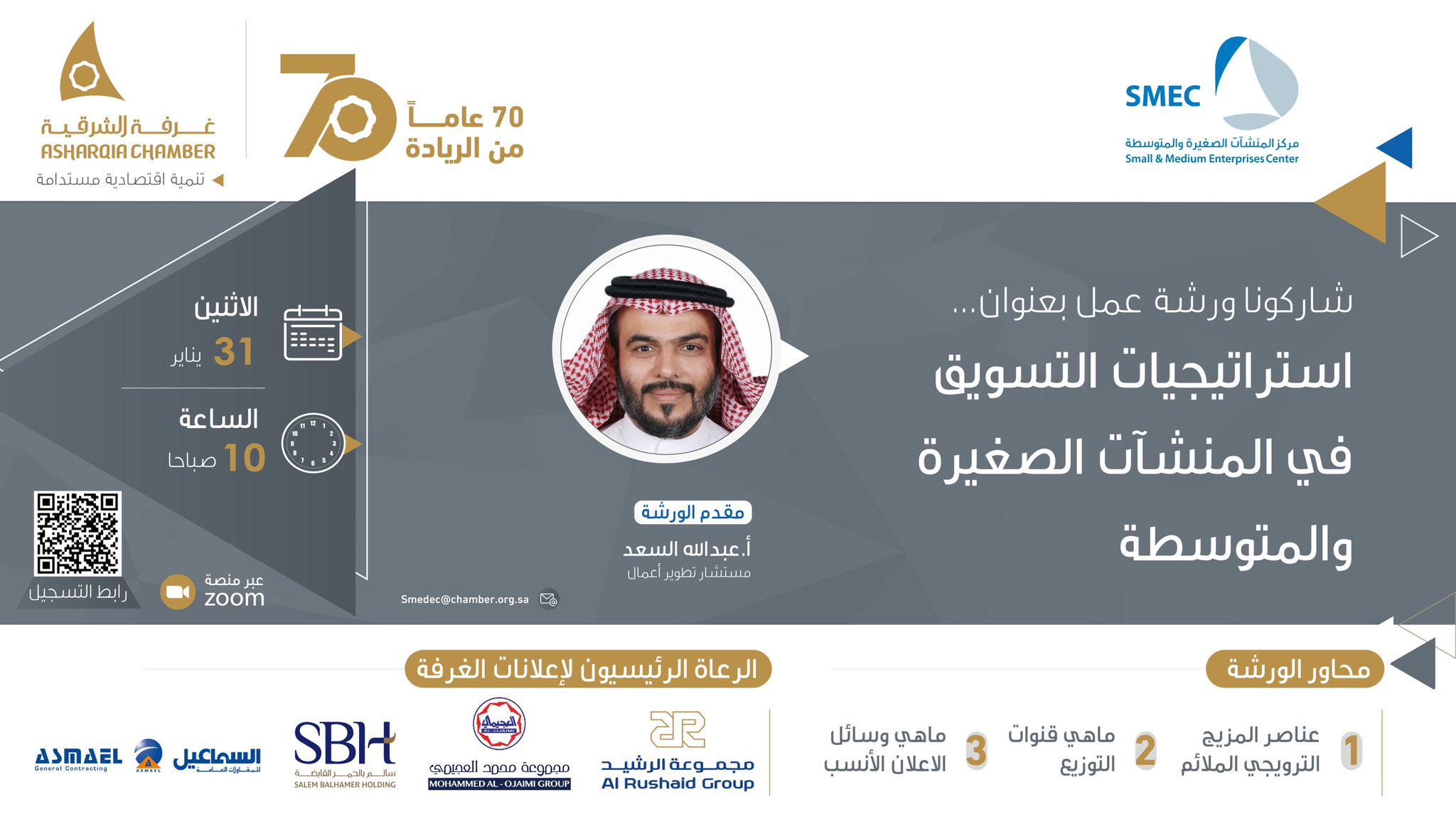 استراتيجيات التسويق في المنشآت الصغيرة والمتوسطة