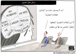 داخل عقل العميل